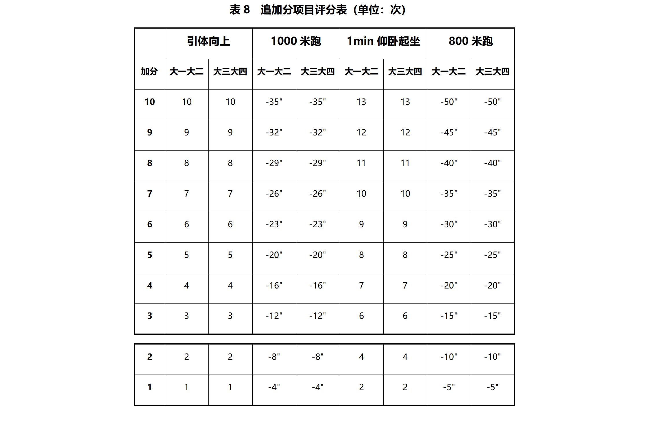飞速体育官方线路图片