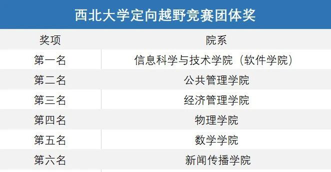飞速体育赛事资讯平台