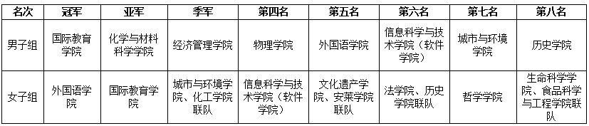 飞速体育欧冠直播图片