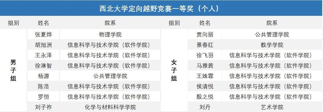 飞速体育直播